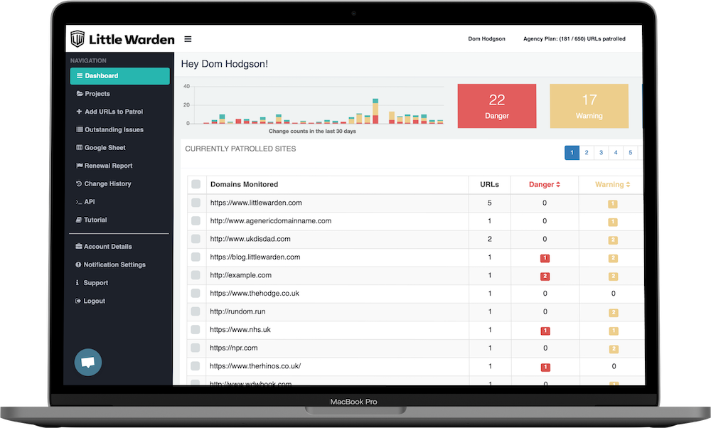 SEO Automation What It Is Tools and Trends